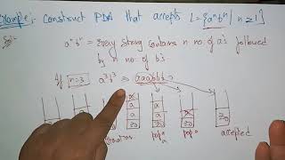 pushdown automata example  Part12  TOC  Lec82  Bhanu Priya [upl. by Leiuqeze207]