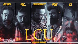 LCU  Detailed Mashup  LEO Vikram  Kaithi  Lokesh Kanagaraj  Cinematic creative media [upl. by Pomeroy]