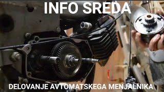 INFO SREDA  DELOVANJE AVTOMATSKEGA MENJALNIKA [upl. by Meil977]