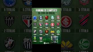 Ranking atualizado da copa do Brasil [upl. by Ranilopa807]