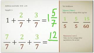 Bråk grunder  räkna med omvandla och förkorta bråk [upl. by Quintie10]