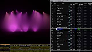 Rollercoaster  Bleachers Sequences And Executors [upl. by Pascale]