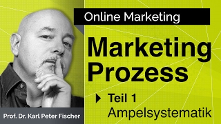 Marketing Management Prozess Einstieg 01 [upl. by Sadowski]