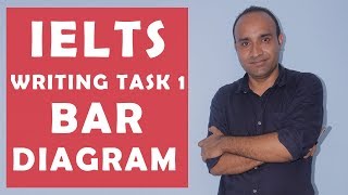 IELTS Nepal BAR DIAGRAM  Writing Task 1 for Nepali Students [upl. by Elgna]