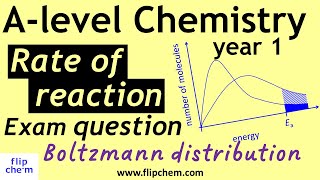 The Boltzmann distribution  Alevel chemistry exam question [upl. by Yaeger]