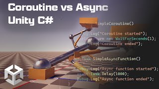 Coroutine vs Async Unity C [upl. by Oetsira80]