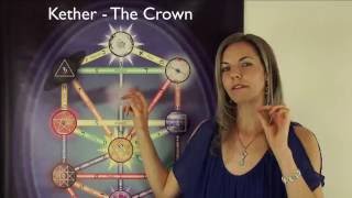 Universal Kabbalah Series  Part 10  The Supernal Triad  Reclaiming Your Crown [upl. by Llekim610]