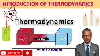 quotIntroduction to Thermodynamics in Chemistry Key Concepts Explainedquot [upl. by Concepcion]