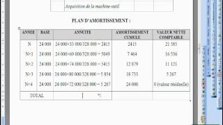 181 Amortissement [upl. by Nylcaj570]