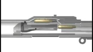 m249 MAchine Gun Functions [upl. by Teryl]