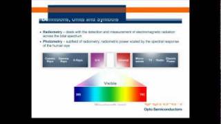 Radiometry and Photometry  LED Fundamental Series by OSRAM Opto Semiconductors [upl. by Erina]