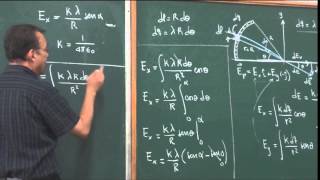 Clase 16 Problema 9 Segmento circular [upl. by Grenier]