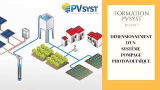 FORMATION PVSYST  ÉPISODE 7  DIMENSIONNEMENT DUN SYSTÈME POMPAGE PHOTOVOLTAÏQUE [upl. by Derna]