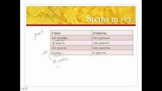 Third Declension nouns in ντ or κτ [upl. by Neirol81]