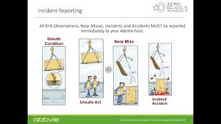 AbbVie Training Course Part 1 [upl. by Shalna]