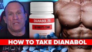 DIANABOL THE ULTIMATE GUIDE Uses Doses Warnings [upl. by Anilemrac878]