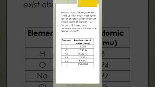 UNDERSTANDING ATOMIC MASS UNIT AMU AND RELATIVE ATOMIC MASS chemistry atomicmassunit atomicmass [upl. by Petey]