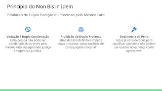 13 Princípios Processuais Penais Princípio do Non Bis in Idem [upl. by High]