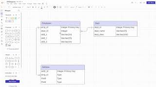 ER diagram and Table Creation  PostgreSQL  LucidChart [upl. by Anileuqcaj]