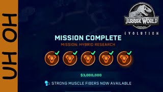 Mission Hybrid Research  Jurassic World Evolution  Part 42 [upl. by Dachia293]