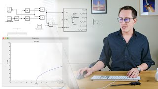 Modeling a Thrust Vectored Rocket In Simulink [upl. by Sochor]