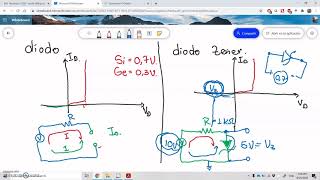 Diodo Zener y aplicaciones [upl. by Barbuto]