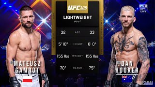 MATEUSZ GAMROT VS DAN HOOKER FULL FIGHT UFC 305 [upl. by Dunseath]