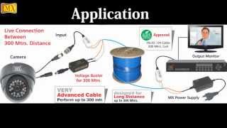 WHAT IS UTP CABLE AND INSTALLTION OF CCTV WITH BNC BALUN [upl. by Domela861]