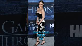 Game Of Thrones Season 6 Part1 20162024 Cast Then And Now l shorts ytshortsviral viralvideo [upl. by Tiedeman]