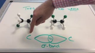 Explaining the lack of rotation of the CC double bond [upl. by Mide466]