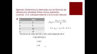 Diferenciación Numérica por Diferencias divididas hacia adelante hacia atrás y centradas Ejemplos [upl. by Doownel]