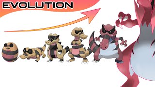 Every Pokémon InProgress Evolutions amp Gigantamax Part 33 No 531  553  Gen 5 Unova  Max S [upl. by Beret]