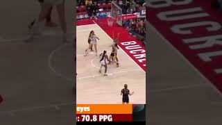 Iowa Hawkeyes Womens Basketball Team  Top 10 Womens College Basketball Rankings 20232024 [upl. by Ainala]