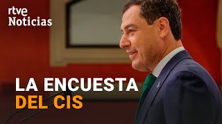 ELECCIONES ANDALUCÍA Según el CIS GANARÍA el PP con amplia VENTAJA y cerca de la MAYORÍA  RTVE [upl. by Ecreip]