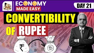 What were the recommendations by Tarapore Committee for Rupee Convertibility Economy UPSC CSE 2024 [upl. by Tiga666]