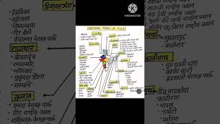 National parks in india National parks most important questions gk generalintelligence gkfacts [upl. by Eannej877]