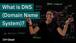 What is DNS Domain Name System [upl. by Acimehs40]