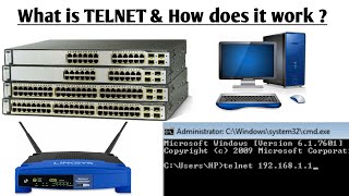 What is TELNET   How does TELNET Work  TELNET Explained in detail [upl. by Sadinoel]