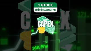 Institutional Investors are Tracking This Stock  Best Microcap Stock to Buy Now  Best Pharma Stock [upl. by Kirk]