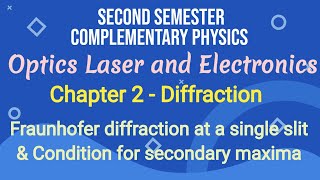 Fraunhofer diffraction at a single slit amp Condition for secondary maxima Chapter II Diffraction [upl. by Oilenroc]