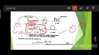 Physical PharmaceuticsDetergency and wetting Phenomenon [upl. by Edmond]