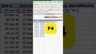 You must know this excel trick 🔥 excelformula excelshortcuts exceltips [upl. by Ecnirp978]