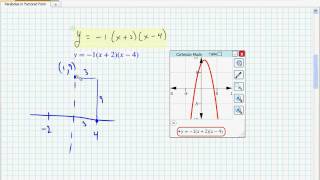 Factored Form  graphs of quadratics [upl. by Izabel]