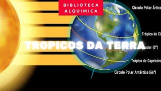 OQUE SÃO OS TROPICOS DA TERRA [upl. by Ephrem503]