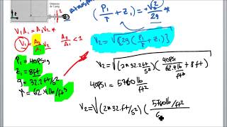 MECÁNICA DE FLUIDOS Principio de Bernoulli en flujo libre de un tanque [upl. by Donoghue]