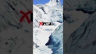 How do you Climb Mount Everest geography everest climbing [upl. by Marron]