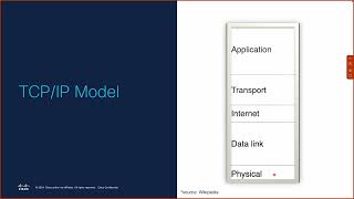 CCNA 200 301 Lesson 02 in FarsiDari [upl. by Yhtuv563]