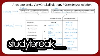 Angebotspreis Vorwärtskalkulation Rückwärtskalkulation  Kosten und Leistungsrechnung [upl. by Edithe]