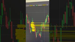 Binomo sureshot strategy  IScw binary [upl. by Maryl]