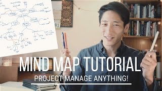 Mind Maps Tutorial  My Secret for Project Management [upl. by Atiuqin]